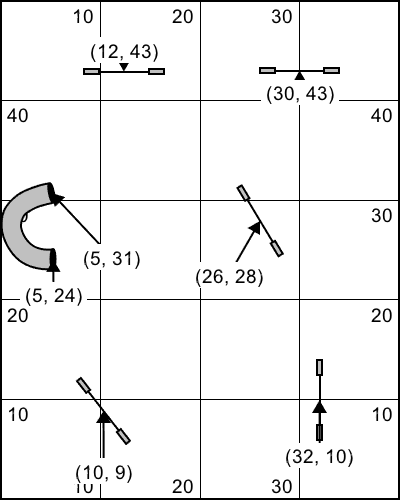 Couse Setup Diagram