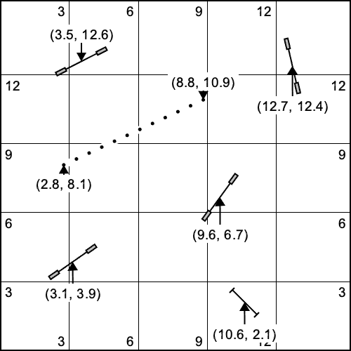 Couse Setup Diagram for a 50 x 50 space in Metric units