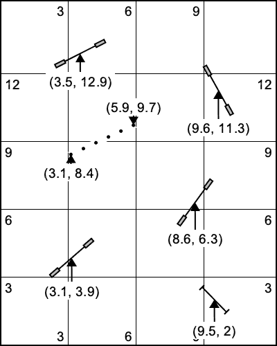 Couse Setup Diagram in Metric units