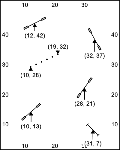 Couse Setup Diagram in English units