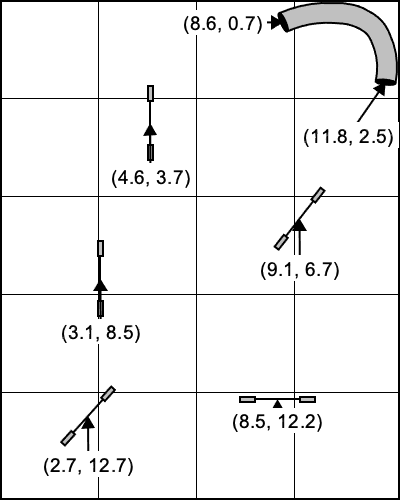 Couse Setup Diagram in Metric units