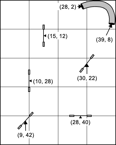 Couse Setup Diagram in Imperial units