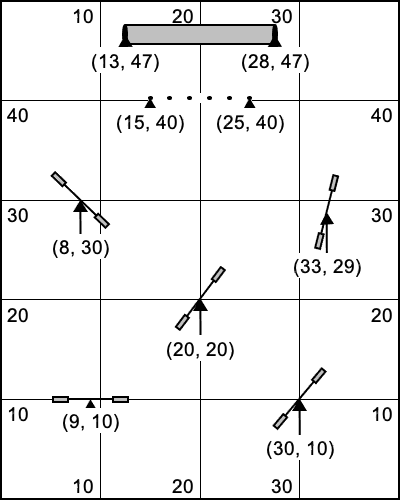 Couse Setup Diagram 40 ft x 50 ft