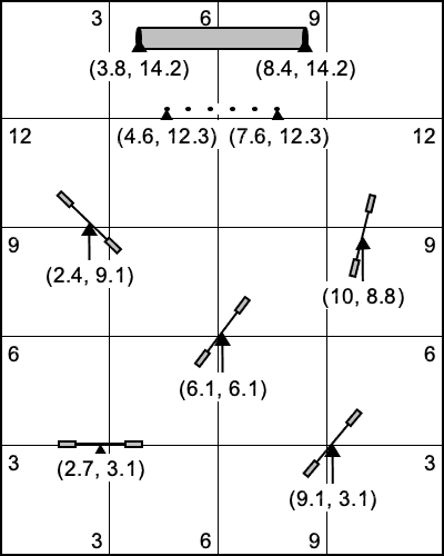 Couse Setup Diagram 12 m x 15 m