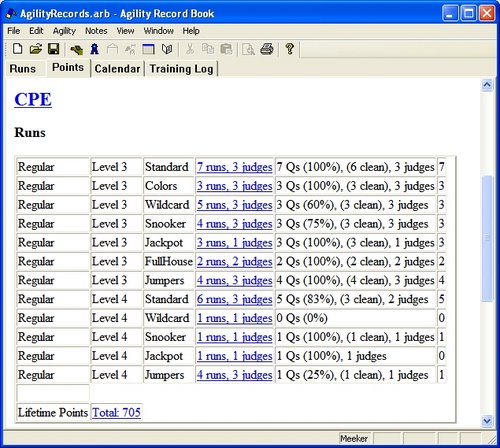 Akc agility shop title tracker