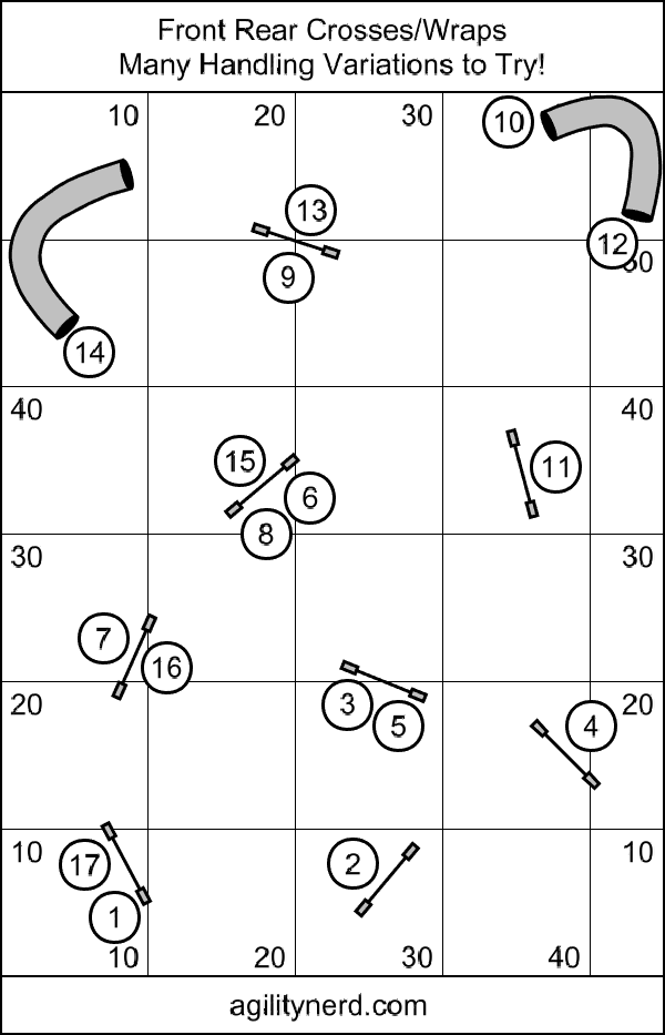 front cross agility