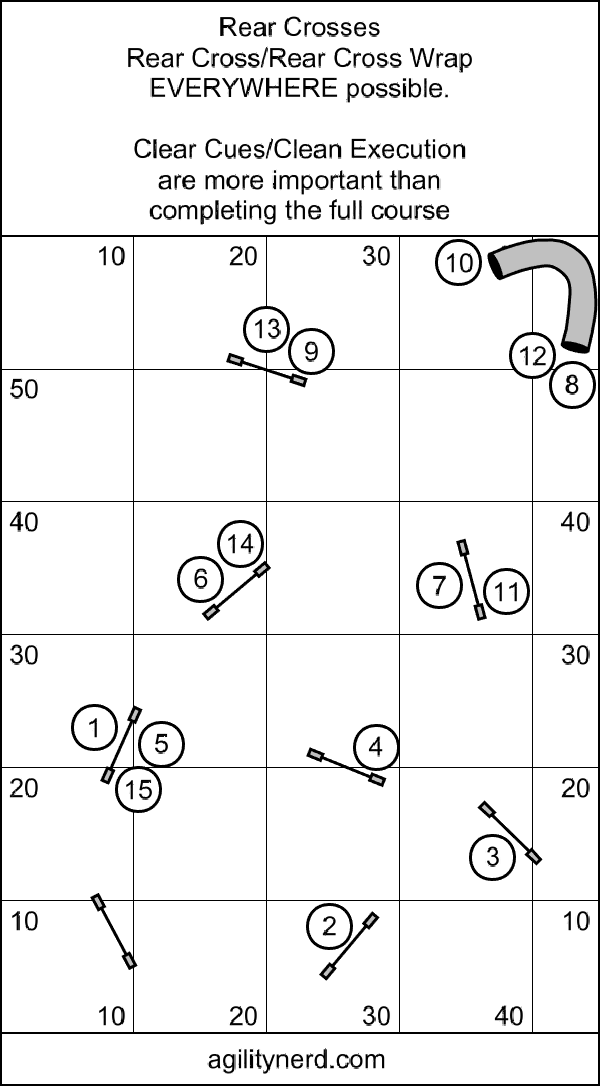 What is a Front Cross in Dog Agility and how do you execute it?