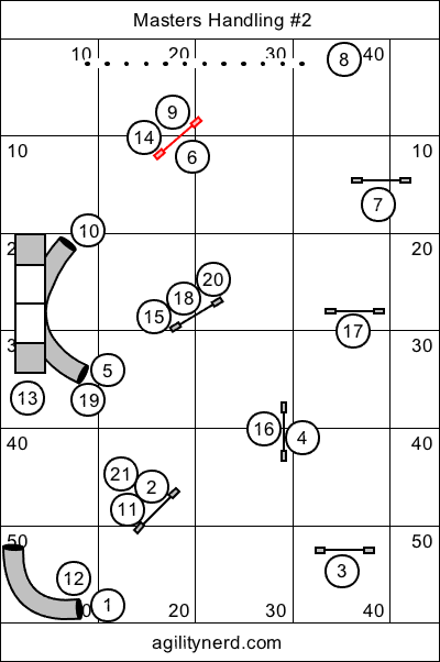 Second Sequence