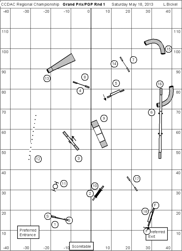 Grand prix Round 1 Course