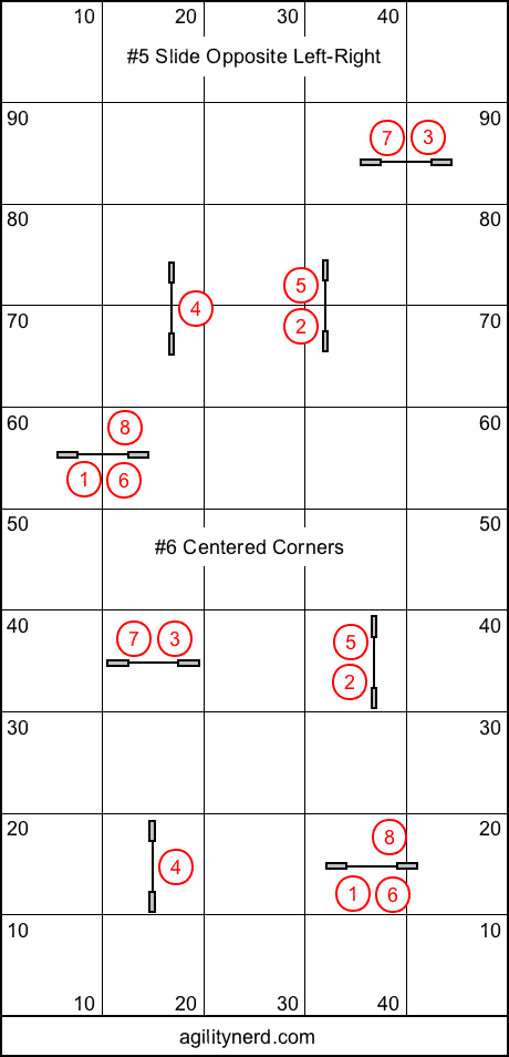 More jump box arrangements