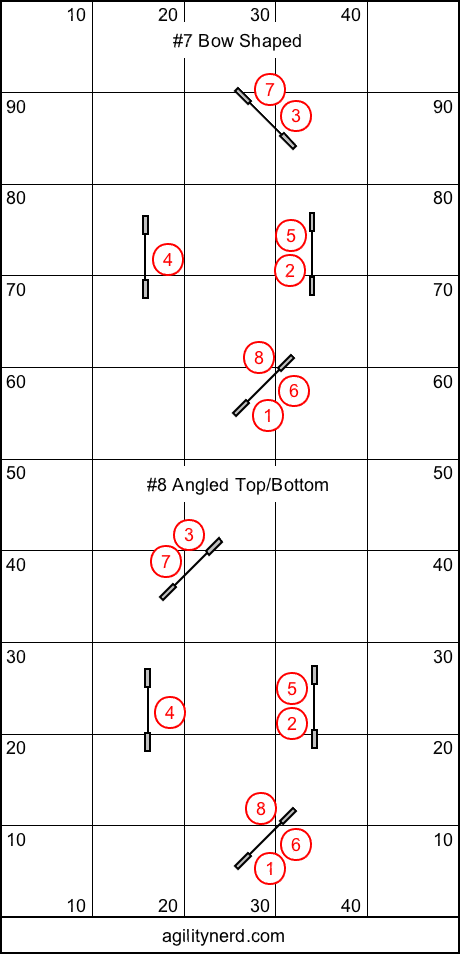 Angled jump box approaches