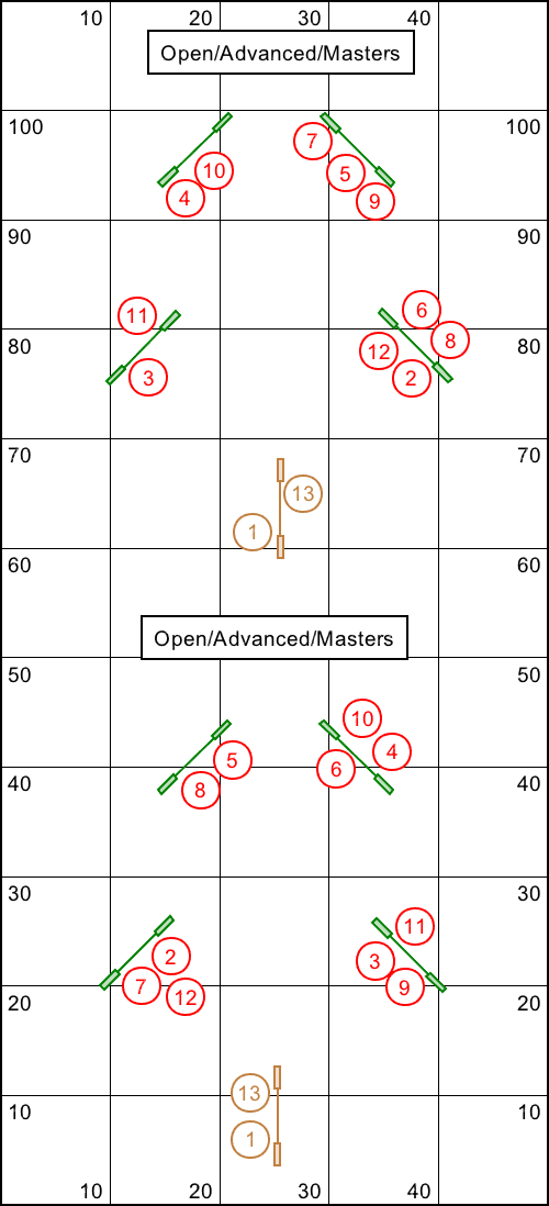 Two Christmas tree shaped agility courses