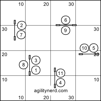 5 jump training sequence #1