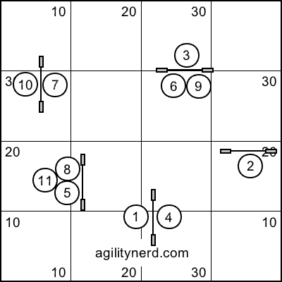 5 jump training sequence #3