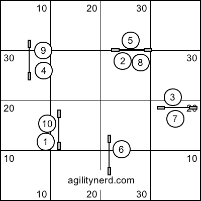 5 jump training sequence #6