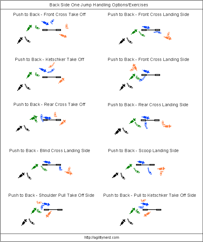 front cross agility