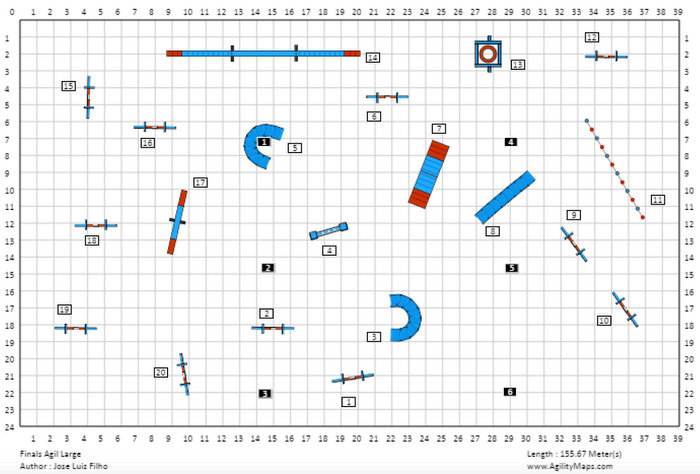 Large Dog Final Round course