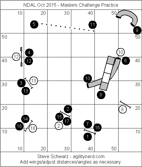 NDAL 2015 October Masters Challenge Sequences