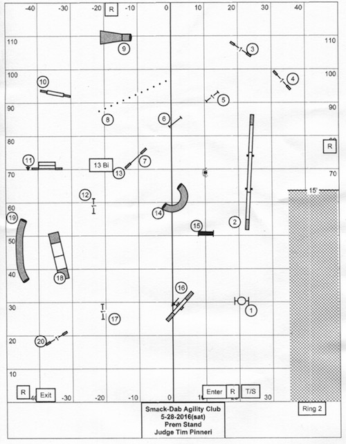 Tim Pineri's course diagram