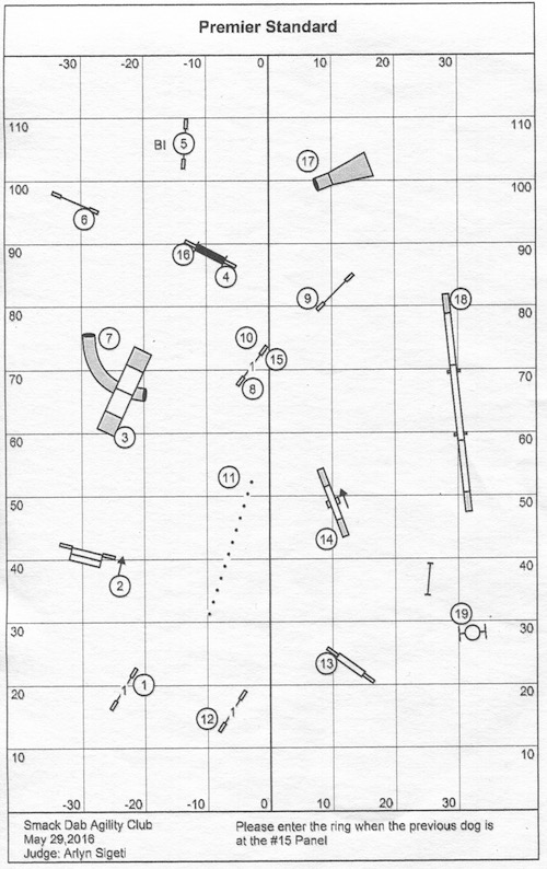 Arlyn Sigeti's course diagram