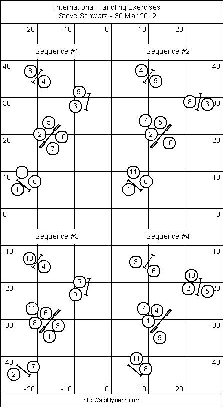 agility training exercises