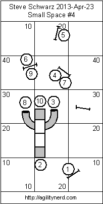 Small Space Course 4