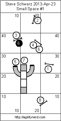 Small Space Course 1